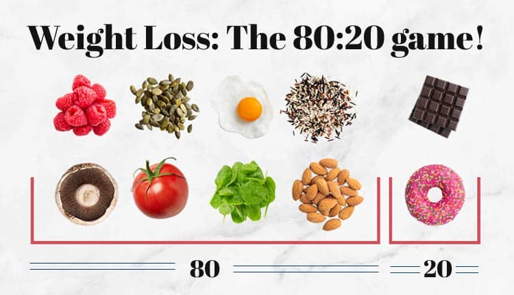 should I follow the 80/20 diet ?